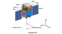 Chandrayan-2发射后，ISRO现在专注于Aditya L-1太阳能飞行任务