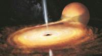 印度，英国天文学家发现10,000光年之外的黑洞的新细节