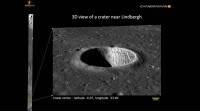 Chandrayaan-2发回月球撞击坑的3D照片