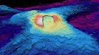深海岩浆怪物，轴向海山，进行身体扫描