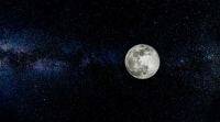 新的测量结果表明，月球具有危险的辐射水平