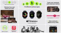 苹果健身服务12月14日推出: 一切都知道