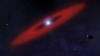 NASA的哈勃望远镜发现了具有 “生命基础” 的矮星