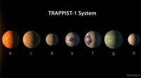 NASA发现了七个地球大小的行星: 这是你需要知道的一切
