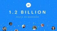 Facebook Messenger现在每月活跃用户12亿