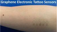 新型石墨烯电子纹身可用水涂抹