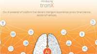 智能加速器 “tronx”: 印度首个人工智能物联网平台亮相