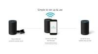 亚马逊Alexa，印度的Echo扬声器：所有设备的价格、规格和特点