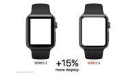 Apple Watch Series 4将比Watch Series 3大15%的显示屏：郭
