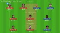 IPL 2018: 如何玩Dream11幻想板球游戏并赚钱