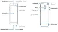 三星即将推出的Android Go智能手机在线用户手册