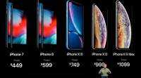 1,100美元对iPhone来说太多了吗？花更少的钱买一个老的