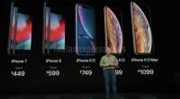 苹果iPhone XS Max的销量是较小的iPhone XS的三到四倍：郭